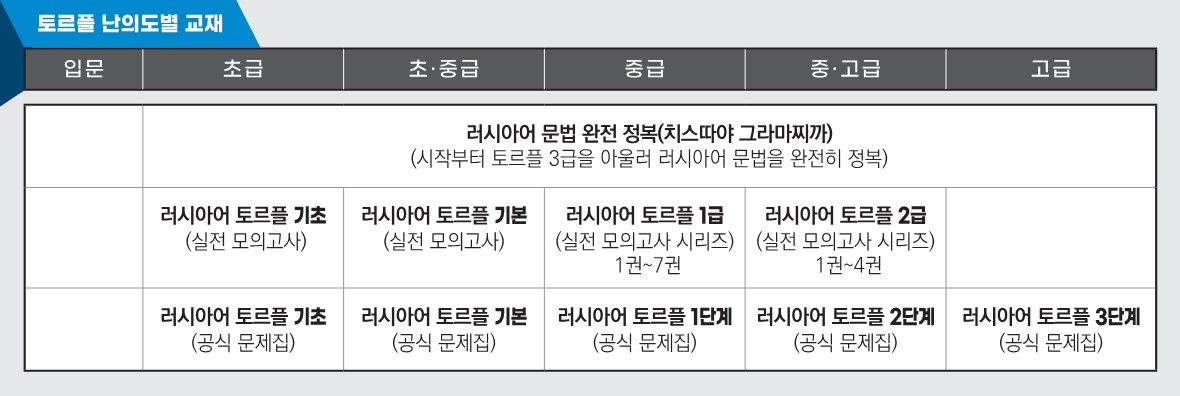 상세(난의도별-토르플(221125-11p_1.jpg