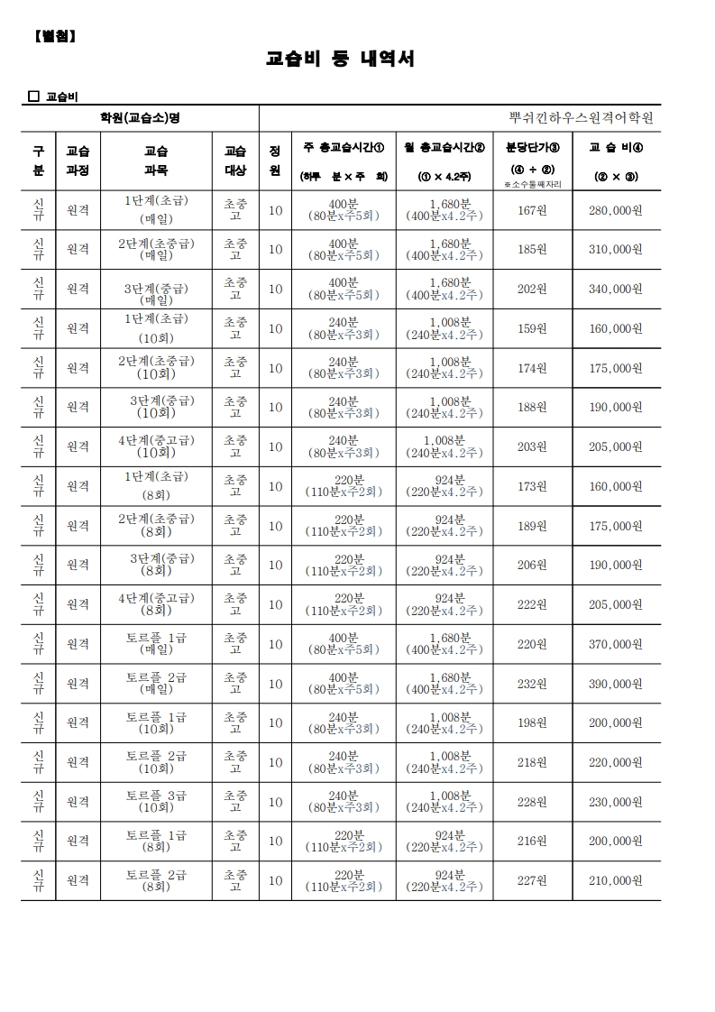 [뿌쉬낀하우스] 학원 교습비등 변경등록 신청서 및 교습비 내역서_2.jpg