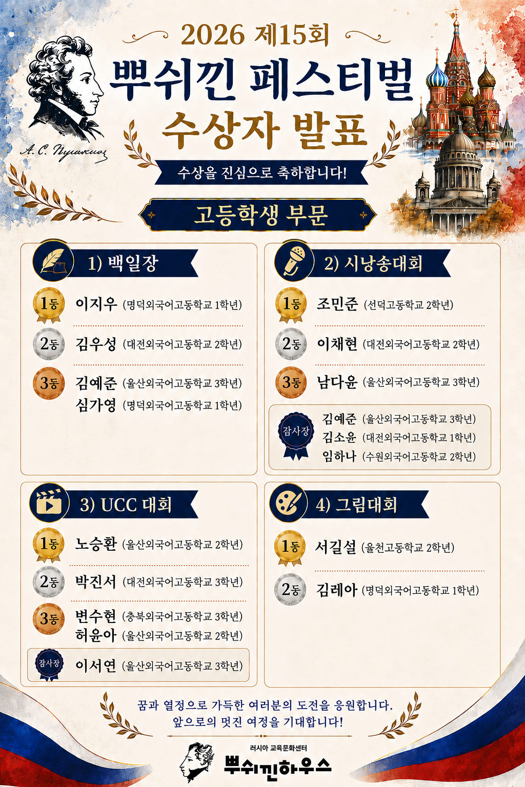 수상자 발표_고등학생 부문.png